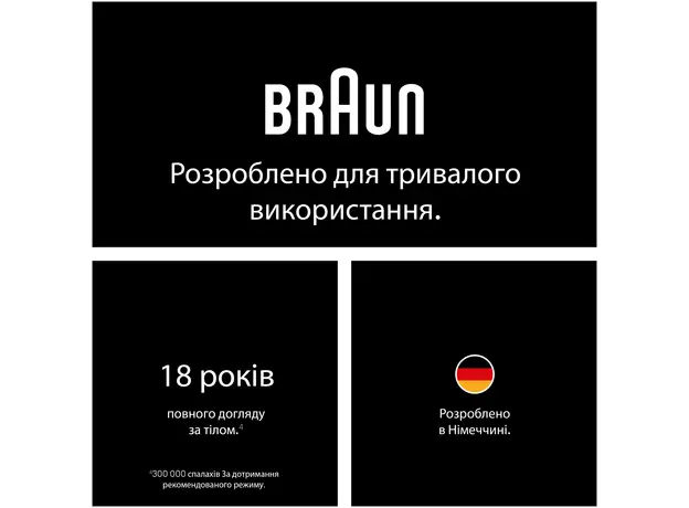 Фотоэпилятор Braun Silk Expert Mini PL1111 + Бритва Gillette Venus Extra Smooth + Косметичка (8700216937375) - изображение 10
