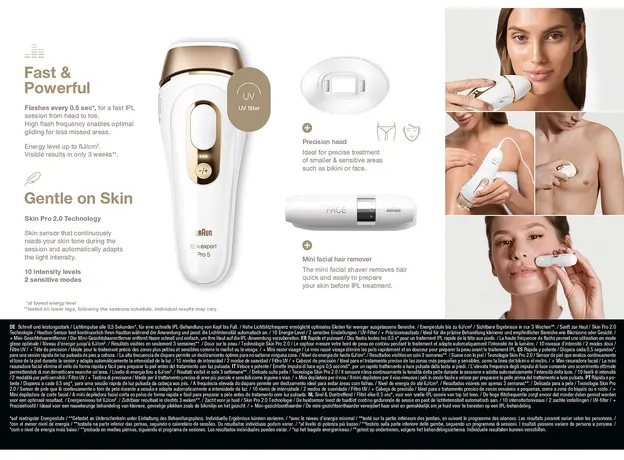 Фотоэпилятор Braun Silk-Expert Pro 5 IPL PL5156 - изображение 14