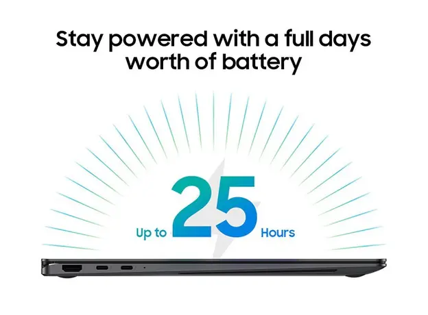 Ноутбук Samsung Galaxy Book5 Pro 360 16 [NP960QHA-KG12US] - изображение 10