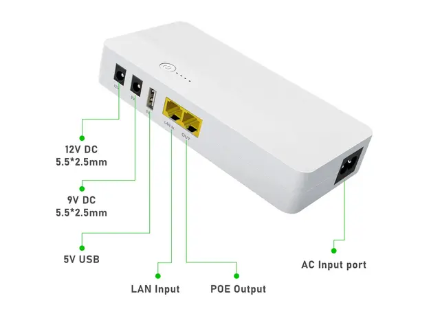 ИБП для роутера WGP Mini UPS POE04 8800mAh - изображение 3