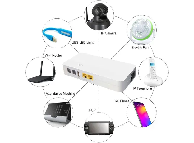 ИБП для роутера WGP Mini UPS POE04 8800mAh - изображение 4
