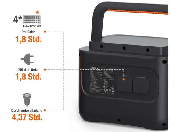 Зарядная станция Jackery Explorer 1000 Pro - зображення 3