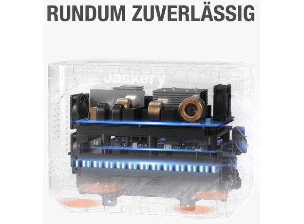 Зарядная станция Jackery Explorer 1000 Pro - зображення 5