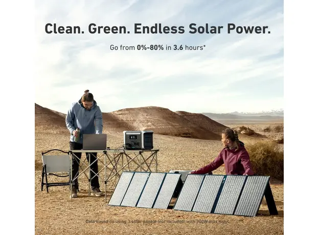 Зарядная станция Anker SOLIX F2000 (PowerHouse 767) (A1780311) - изображение 9
