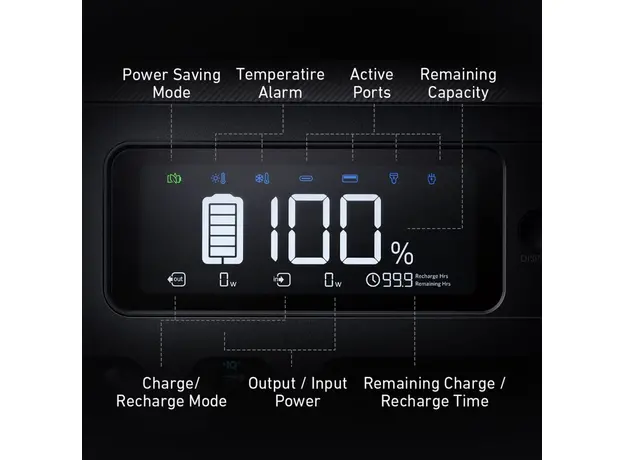 Зарядная станция Anker SOLIX F2000 (PowerHouse 767) (A1780311) - изображение 12